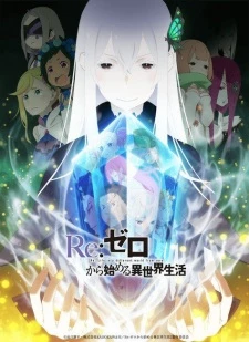 Re:Zero kara Hajimeru Isekai Seikatsu 2nd Season - Re:ZERO (2020)